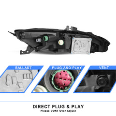 VehicleAid Headlights For 2014-2018 Jeep Cherokee LED DRL