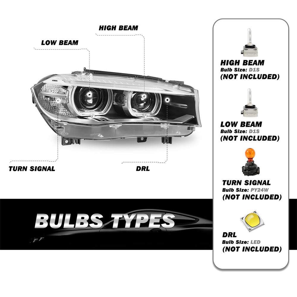VehicleAid Headlights For 2014-2018 BMW X5