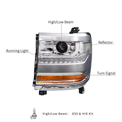 VehicleAid Projector Headlights For 2016-2018 Chevy Silverado 1500