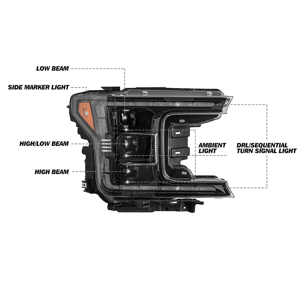 2018-2020 Ford F-150 Full LED Performance Headlights-6-1